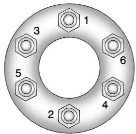 CADILLAC XT6 (2021) - Attention - 1