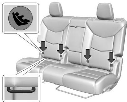 CADILLAC XT6 (2021) - Emplacements de l'ancrage inférieur et de l'ancrage de sangle supérieure - 7