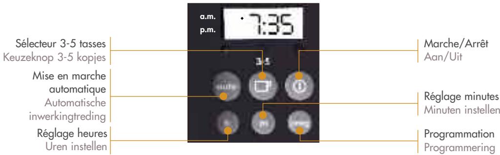 MAGIMIX Thermo-automatic - Lisez attentivement les consignes de sécurité avant d'utiliser votre appareil. - 1