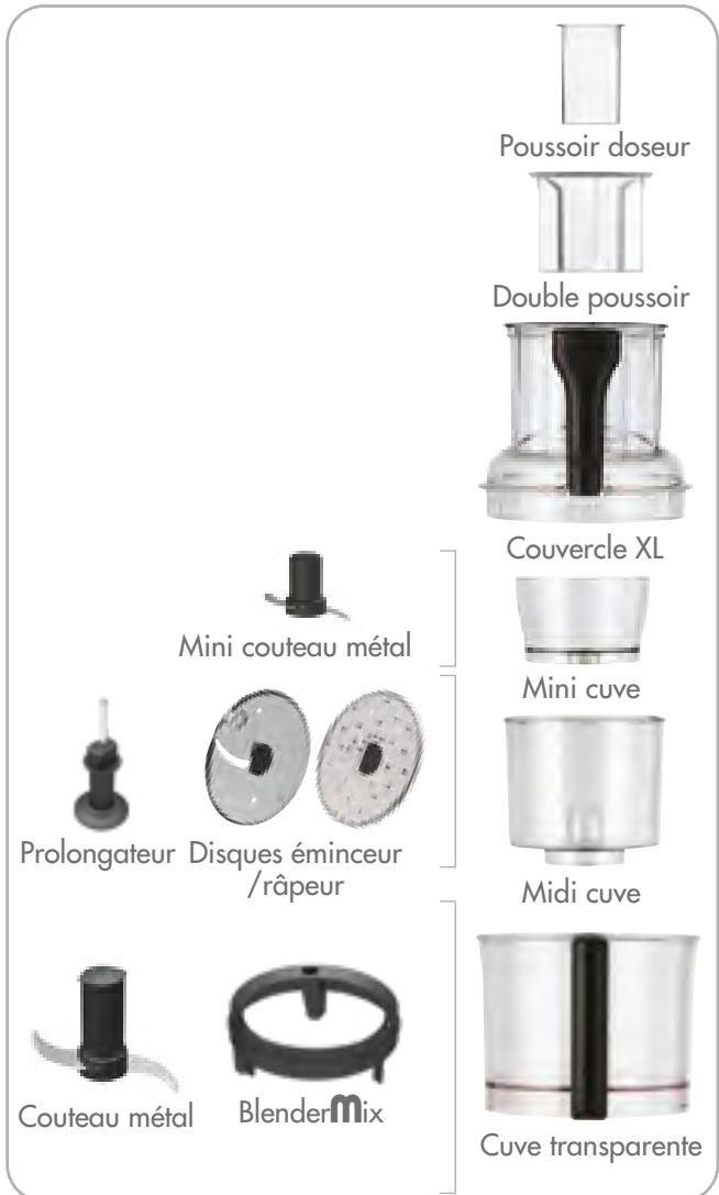 MAGIMIX COMPACT 3200XL - L'ENGAGEMENT MAGIMIX - 9
