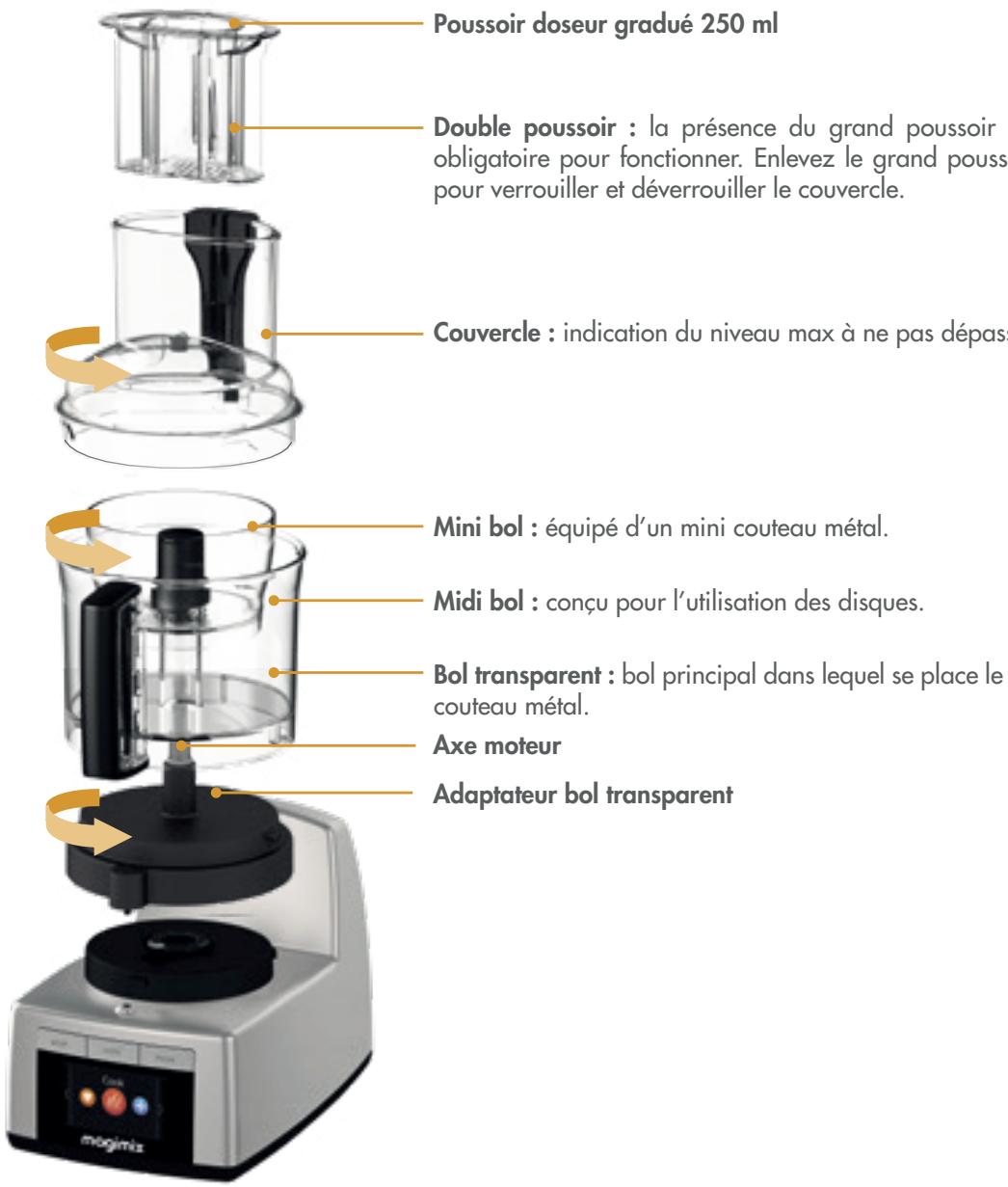 MAGIMIX COOK EXPERT XL CONNECT PREMIUM - Remplacement de la lame universelle - 2