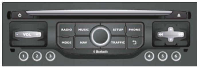 PEUGEOT Partner Phase 2 (2012-2015) - Fonctionnement du système - 7