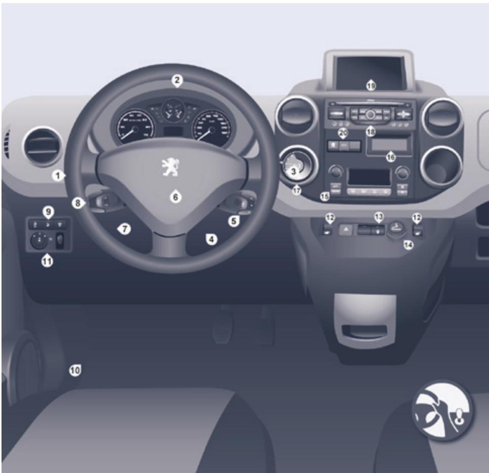 PEUGEOT Partner Phase 2 (2012-2015) - POSTE DE CONDUITE - 1