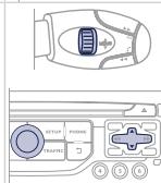 PEUGEOT Partner Phase 2 (2012-2015) - Passer un appel - 4