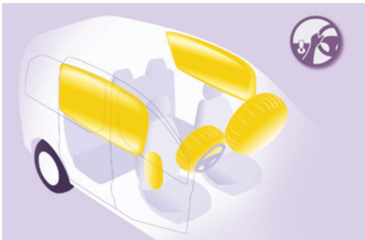 PEUGEOT Partner Phase 2 (2012-2015) - En rang 3 - 2