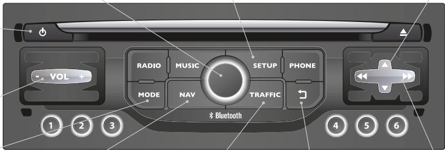 PEUGEOT Partner Phase 2 (2012-2015) - Sélection : - 1