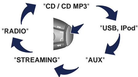 PEUGEOT Partner Phase 2 (2012-2015) - Choix de la source - 2