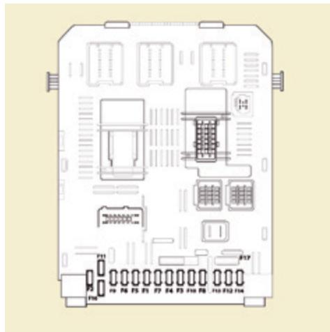 PEUGEOT Partner Phase 2 (2012-2015) - FUSIBLES PLANCHE DE BORD - 1