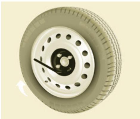 PEUGEOT Partner Phase 2 (2012-2015) - Mode opératione - 1