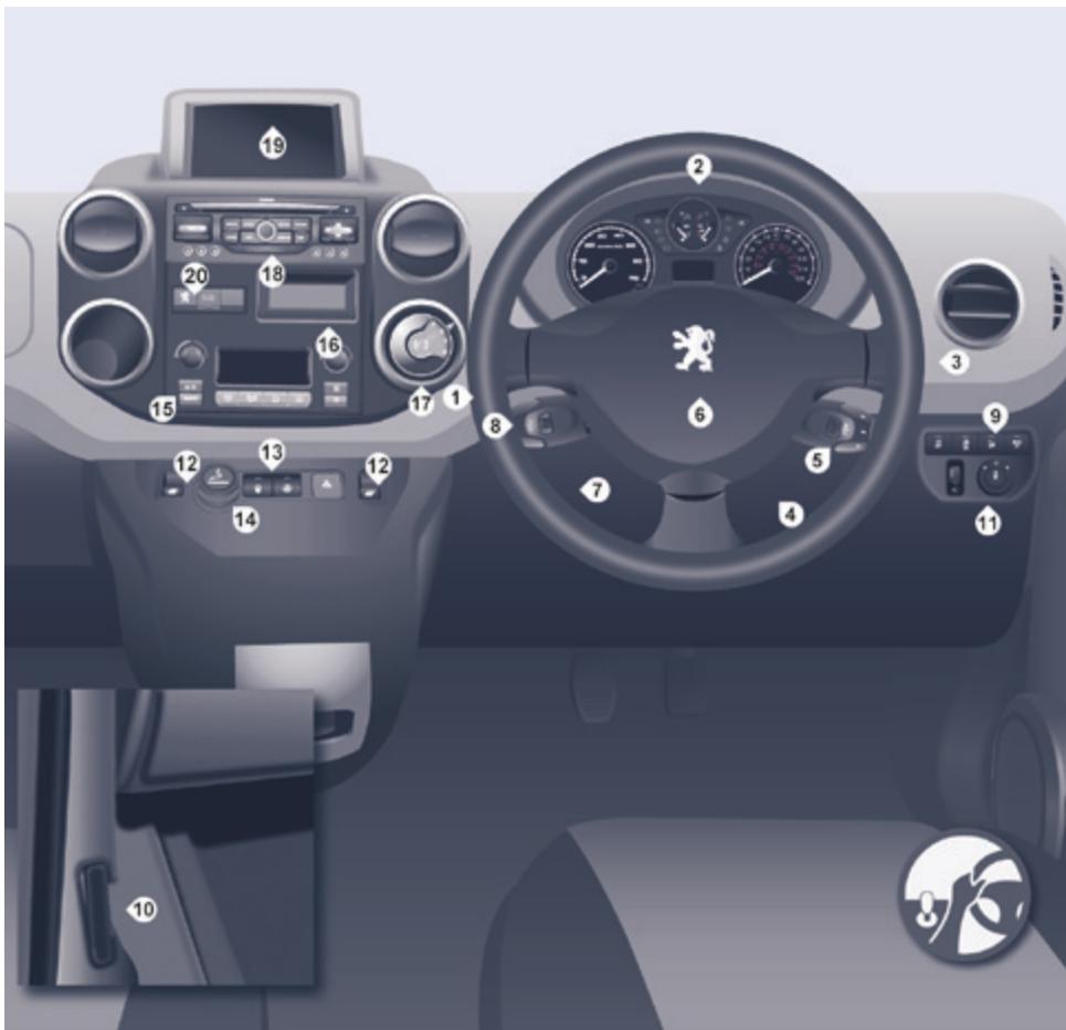 PEUGEOT Partner Phase 2 (2012-2015) - POSTE DE CONDUITE - 2