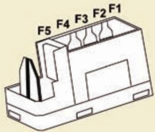 PEUGEOT Partner Phase 2 (2012-2015) - FUSIBLES HABITACLE - 1