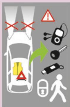 PEUGEOT Partner Phase 2 (2012-2015) - Lors de l'achat d'un vehicule d'occasion : - 1