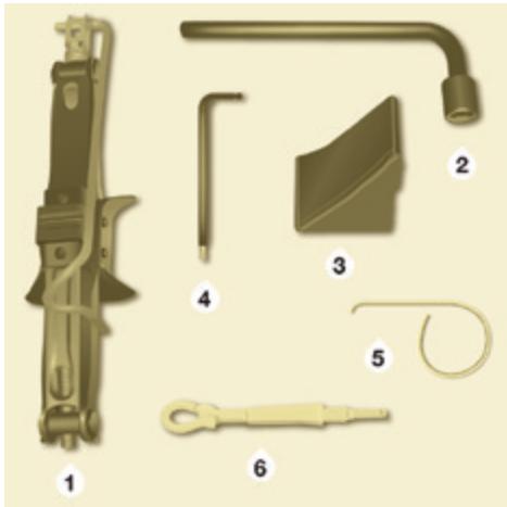 PEUGEOT Partner Phase 2 (2012-2015) - Stationnement du vehicule - 2