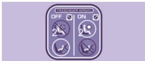 PEUGEOT Partner Phase 2 (2012-2015) - Sièges de rang 3 - 3