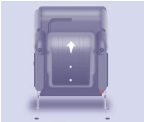PEUGEOT Partner Phase 2 (2012-2015) - Position portefeuilie - 2