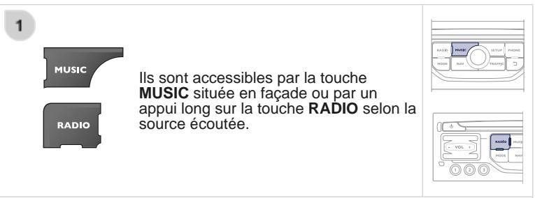 PEUGEOT Partner Phase 2 (2012-2015) - RÉGLAGES AUDIO - 1