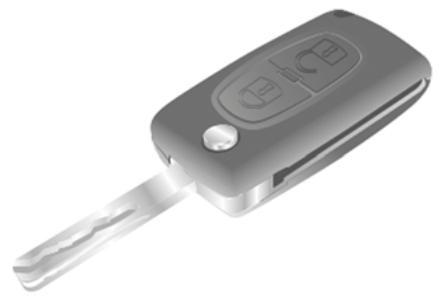 PEUGEOT Partner Phase 2 (2012-2015) - 9.CARACTERISTIQUES TECHNIQUES 180-188 - 2