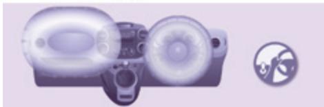 PEUGEOT Partner Phase 2 (2012-2015) - Activation - 2