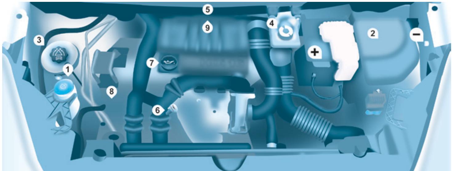 PEUGEOT Partner Phase 2 (2012-2015) - MOTEUR ESSENCE - 1