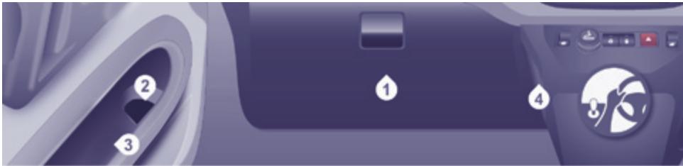 PEUGEOT Partner Phase 2 (2012-2015) - 8 - 14