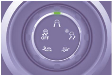 PEUGEOT Partner Phase 2 (2012-2015) - Du bon usage - 1