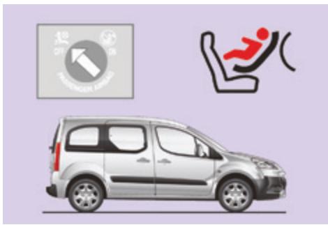 PEUGEOT Partner Phase 2 (2012-2015) - GÉNÉRALITÉS SUR LES SIÉGES ENFANTS - 1