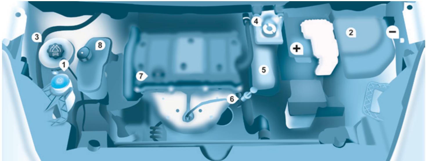 PEUGEOT Partner Phase 2 (2012-2015) - Pour fermer - 1
