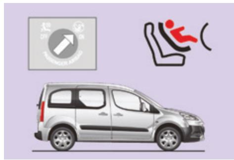 PEUGEOT Partner Phase 2 (2012-2015) - GÉNÉRALITÉS SUR LES SIÉGES ENFANTS - 2