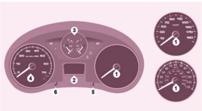 PEUGEOT Partner Phase 2 (2012-2015) - Témoin ouverture - 2