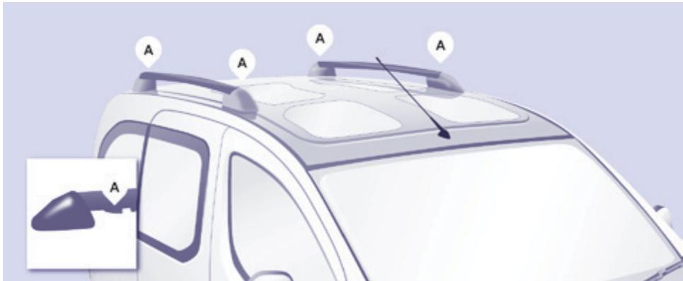 PEUGEOT Partner Phase 2 (2012-2015) - Du bon usage - 1