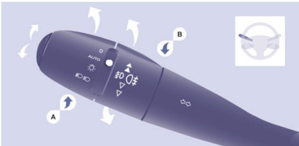 PEUGEOT Partner Phase 2 (2012-2015) - Dysfonctionnement - 1