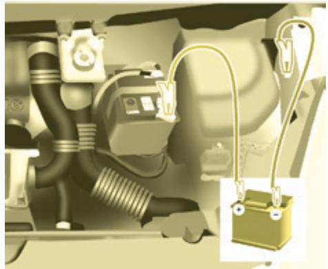 PEUGEOT Partner Phase 2 (2012-2015) - Pour démarrer à partir d'une autre batterie - 1