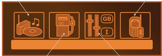 PEUGEOT Partner Phase 2 (2012-2015) - MENU GÉNÉRAL - 1