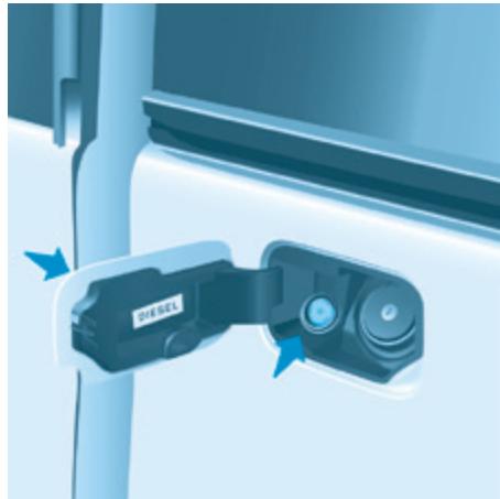 PEUGEOT Partner Phase 2 (2012-2015) - Procedure - 1