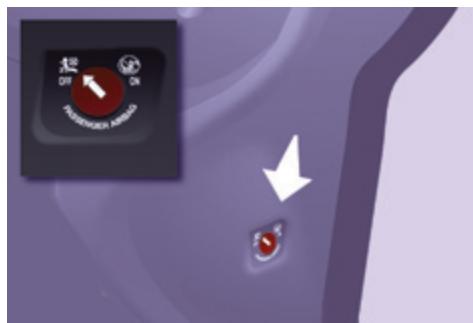 PEUGEOT Partner Phase 2 (2012-2015) - Activation - 1