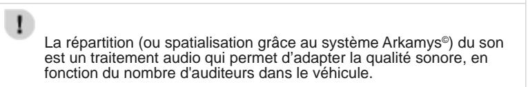 PEUGEOT Partner Phase 2 (2012-2015) - RÉGLAGES AUDIO - 3