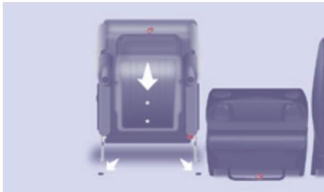 PEUGEOT Partner Phase 2 (2012-2015) - Mettre le siège en position portefeuille - 1