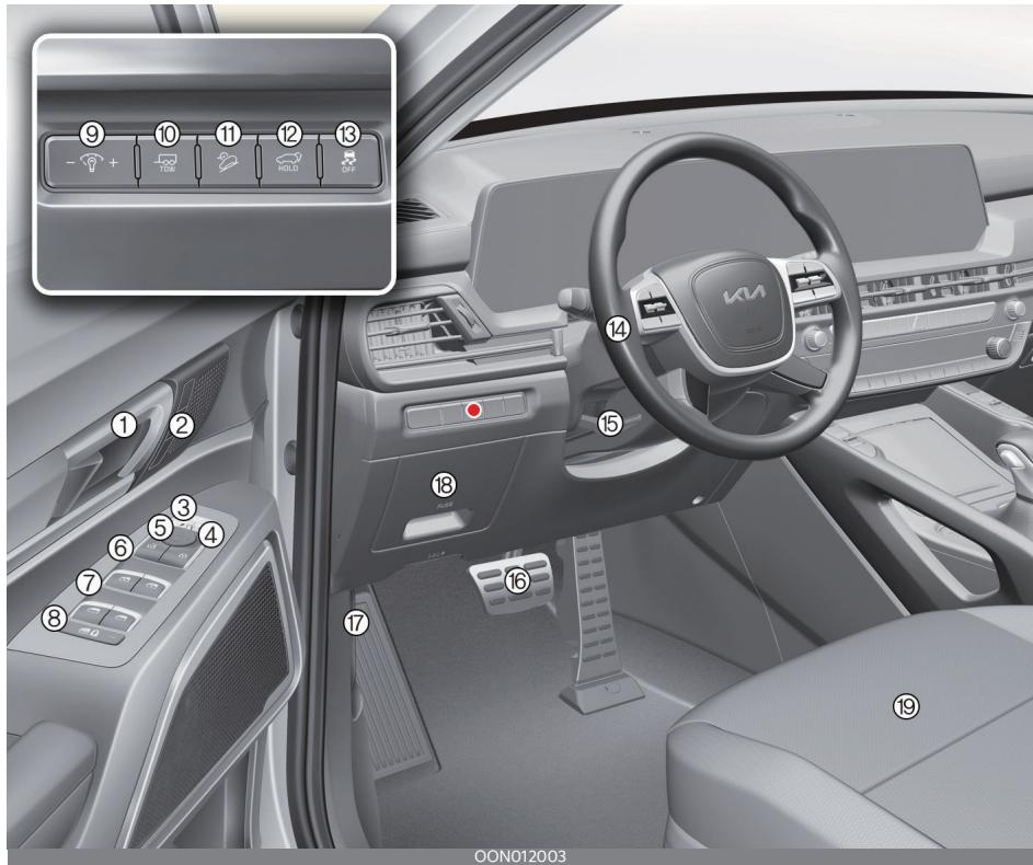 KIA Telluride Phase 2 (2023) - Aperçu de l'intérieur - 1