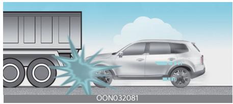 KIA Telluride Phase 2 (2023) - Conditions de non-gonflage des coussins gonflables - 5