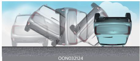 KIA Telluride Phase 2 (2023) - Conditions de non-gonflage des coussins gonflables - 6