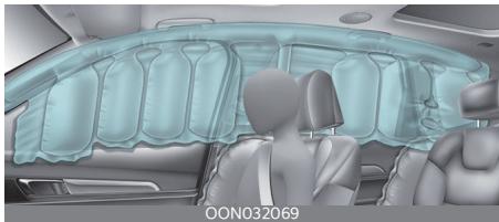 KIA Telluride Phase 2 (2023) - Coussin gonflable de type ridesau - 2