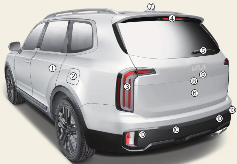 KIA Telluride Phase 2 (2023) - Vue arrrière - 1