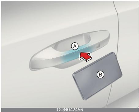KIA Telluride Phase 2 (2023) - Contrôle tactile de la carte d'accès - 1