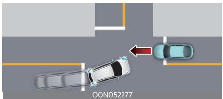 KIA Telluride Phase 2 (2023) - Fonction de virage à une intersection - 1