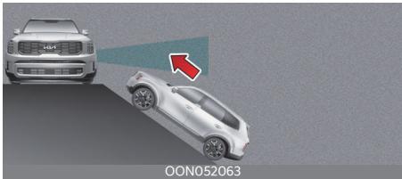 KIA Telluride Phase 2 (2023) - A VERTISSEMENT - 4