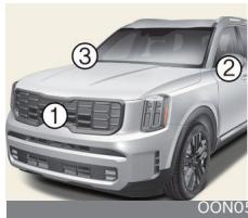 KIA Telluride Phase 2 (2023) - Captive de détction - 1