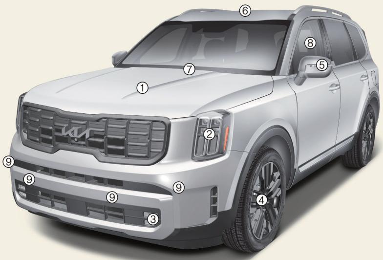 KIA Telluride Phase 2 (2023) - Votre vehicule en un coup d'oeil Aperçu de l'extérieur - 1