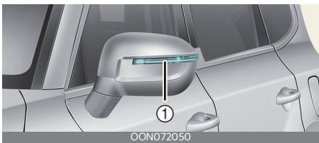 KIA Telluride Phase 2 (2023) - Position d'ampoule de feu (lateral) - 1