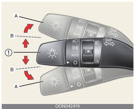 KIA Telluride Phase 2 (2023) - Commutateur des clignotants - 1