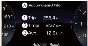 KIA Telluride Phase 2 (2023) - Affichage d'informations cumulées - 1